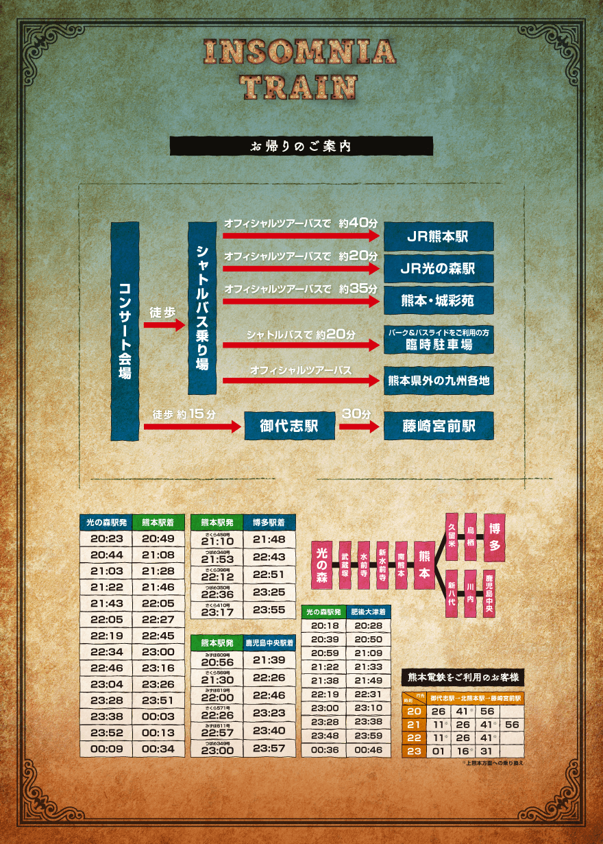 お帰りのご案内