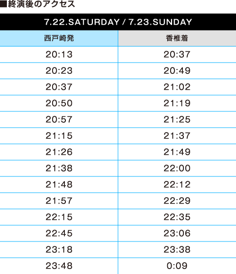 終演後のアクセス